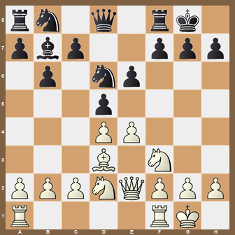 fen:rn1q1rk1/pbp2ppp/1p1np3/3p4/3PP3/3B1N2/PPPNQPPP/R4RK1 w - - 0 1;