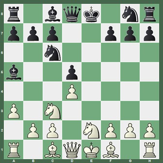 fen:r1bqk1nr/ppp2ppp/2n5/b2p4/3P4/P1N5/1PP1NPPP/R1BQKB1R w KQkq - 0 1;