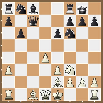 fen:rnb2rk1/p1q2ppp/1p2pn2/8/3P4/P3PN2/4BPPP/R1BQK2R w KQ - 0 1;