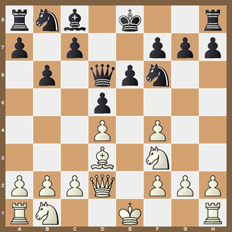 fen:rnb1k2r/p1p2ppp/1p1qpn2/3p4/3P1P2/3B1N2/PPPQ1PPP/RN2K2R w KQkq - 0 1 v;