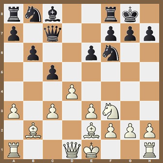 fen:rnb2rk1/p1q2ppp/1p2pn2/2p5/3P4/P1P1PN2/1B2BPPP/R2QK2R w KQ - 0 1;