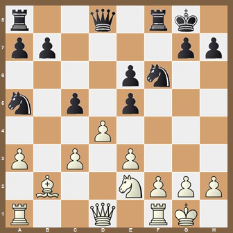 fen:r2q1rk1/pp4pp/4pn2/n1p1p3/3P4/P1P1P3/1B2NPPP/R2Q1RK1 w - - 0 1;
