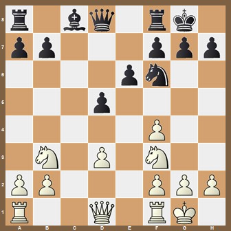 fen:r1bq1rk1/pp3ppp/4pn2/3p4/5P2/1N1P1N2/PP3PPP/R2Q1RK1 w - - 0 1;