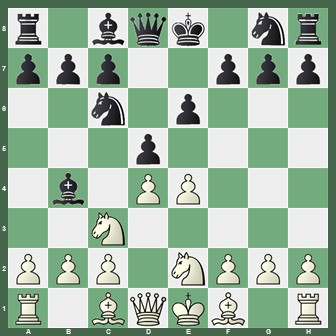 fen:r1bqk1nr/ppp2ppp/2n1p3/3p4/1b1PP3/2N5/PPP1NPPP/R1BQKB1R w KQkq - 0 1;