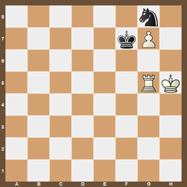 fen:6n1/5kP1/8/6RK/8/8/8/8 b - - 0 1 v;