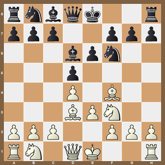 fen:rnbqk2r/ppp2ppp/3bpn2/3p4/3P1B2/3BPN2/PPP2PPP/RN1QK2R b KQkq - 0 1 v;