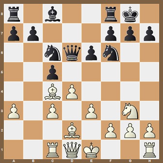 fen:r1b2rk1/pp3ppp/2nqpn2/2p5/2BP4/P1P1P1N1/3B1PPP/2RQK2R w K - 0 1;