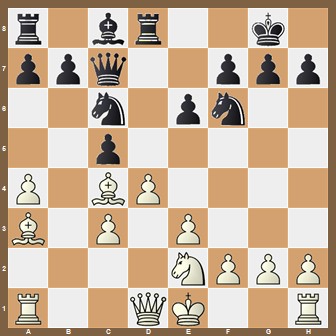 fen:r1br2k1/ppq2ppp/2n1pn2/2p5/P1BP4/B1P1P3/4NPPP/R2QK2R w KQ - 0 1;