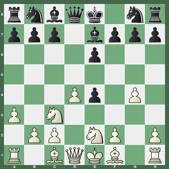 fen:rnbqk1nr/ppp1bppp/4p3/8/3Pp1P1/P1N5/1PP1NP1P/R1BQKB1R w KQkq - 0 1;
